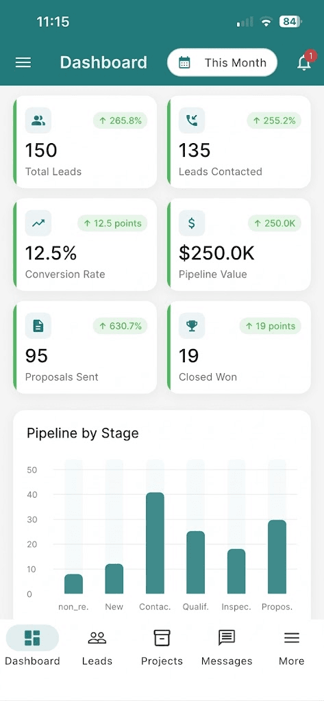 Accelerate revenue by eliminating pipeline friction Mobile View