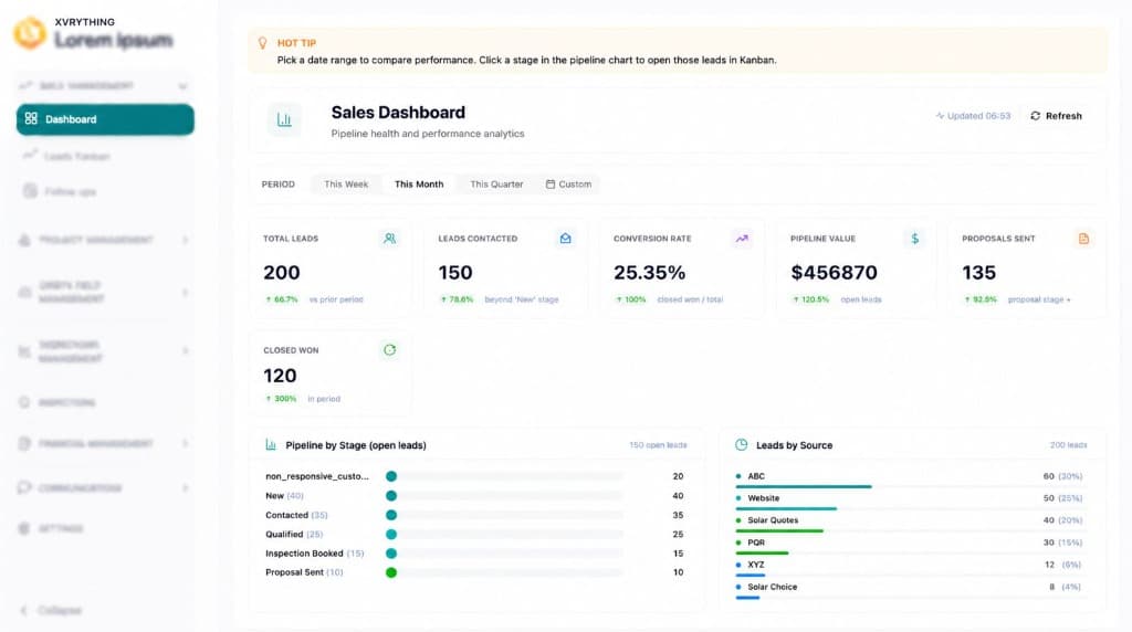 XVRYTHING sales dashboard preview